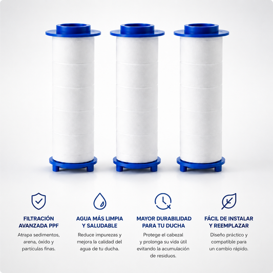 Pack de filtros de Purex™