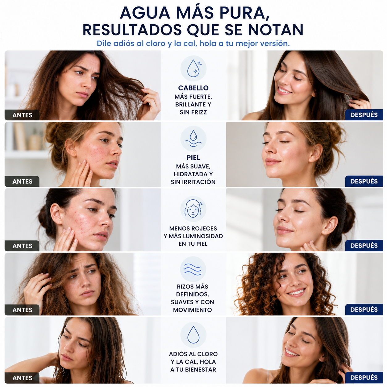 Cabezal de ducha de alta presión Purex™