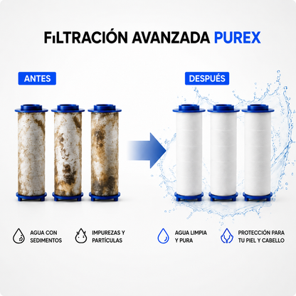 Pack de filtros de Purex™